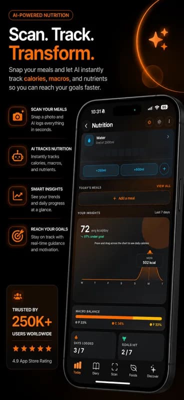 PepTok project