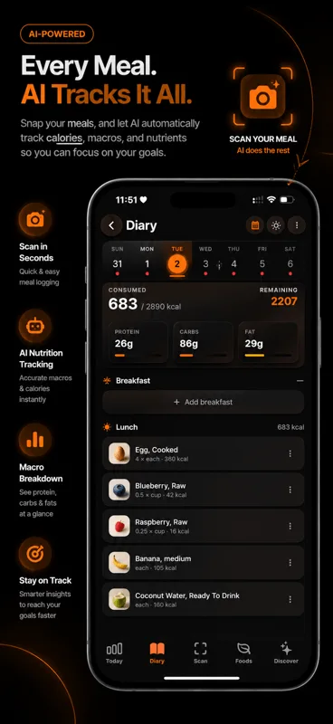 PepTok product interface