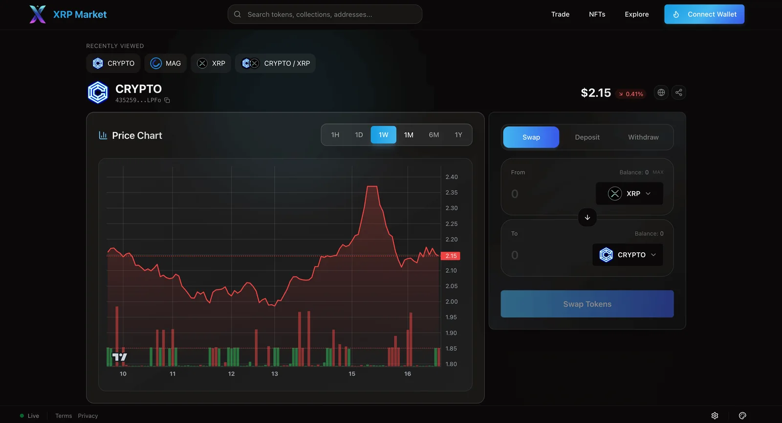 XRP Market product interface
