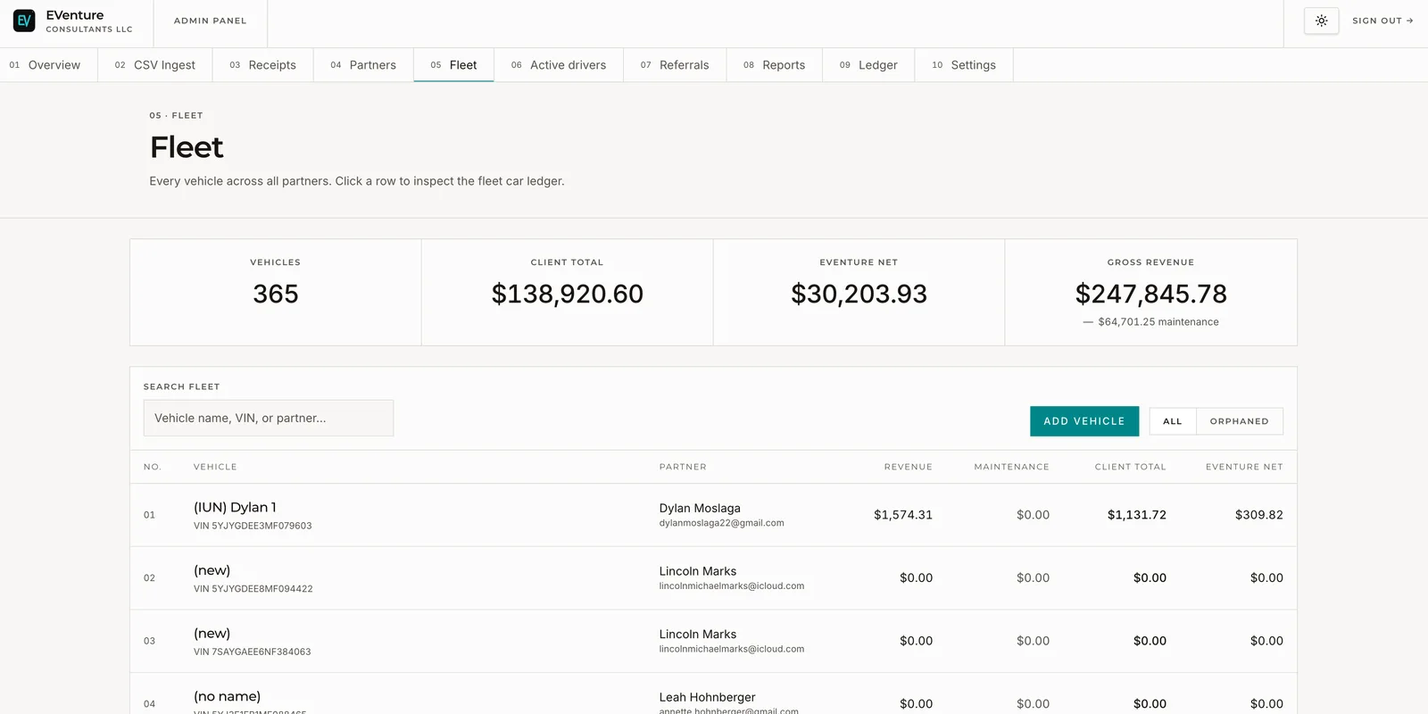 Eventure Fleet product interface