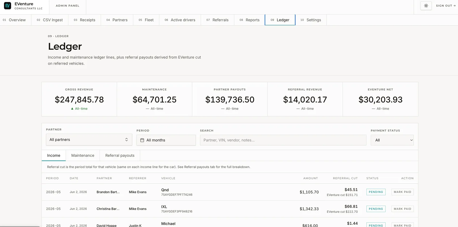 Eventure Fleet product interface