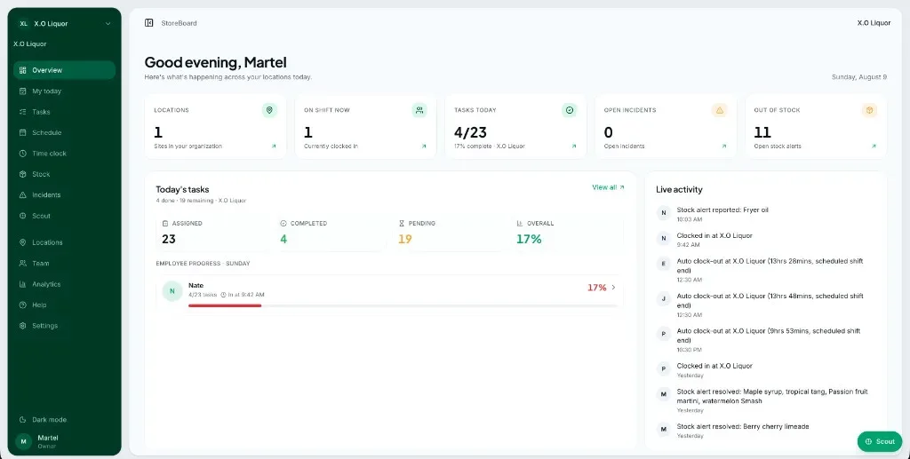 StoreBoard product interface